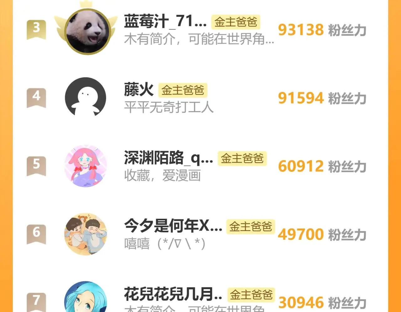 第81话 全新的世界 第67页