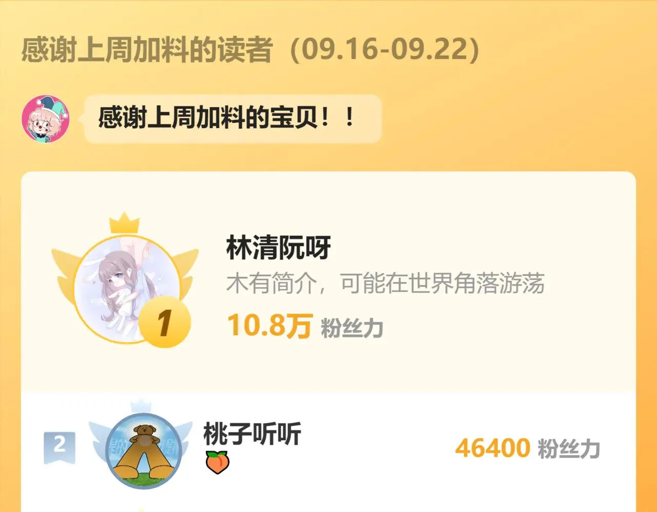 第84话 回心转意 第66页