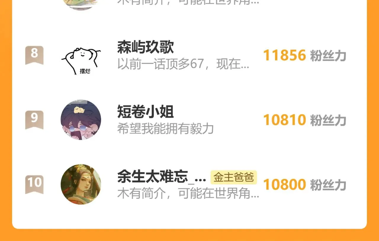 第87话 趁人之危 第68页