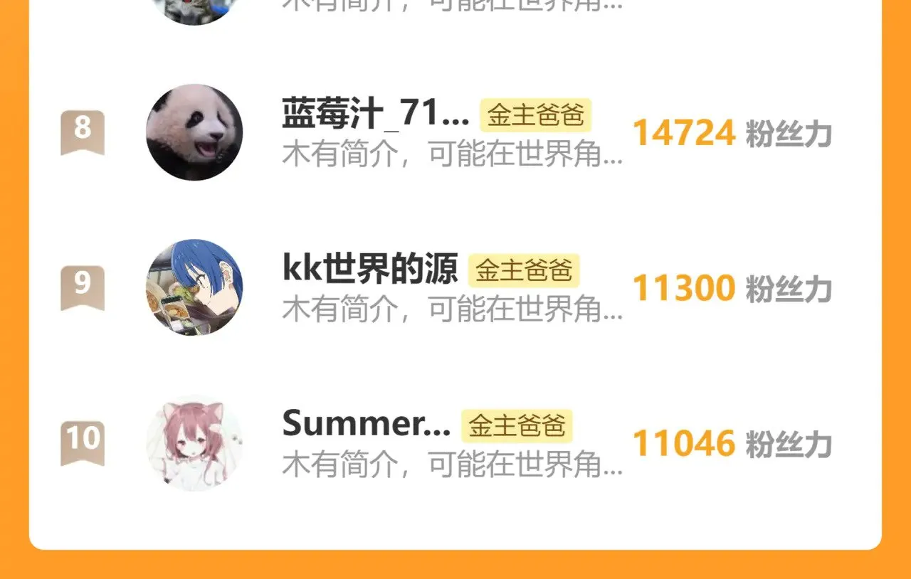 第89话 锁定目标 第73页