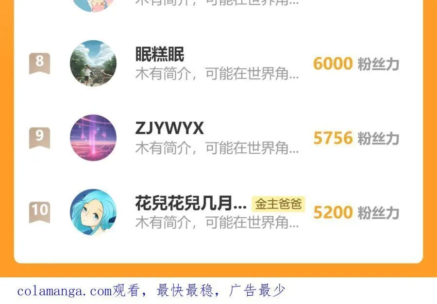 第98话 摆清自己的位置 第72页