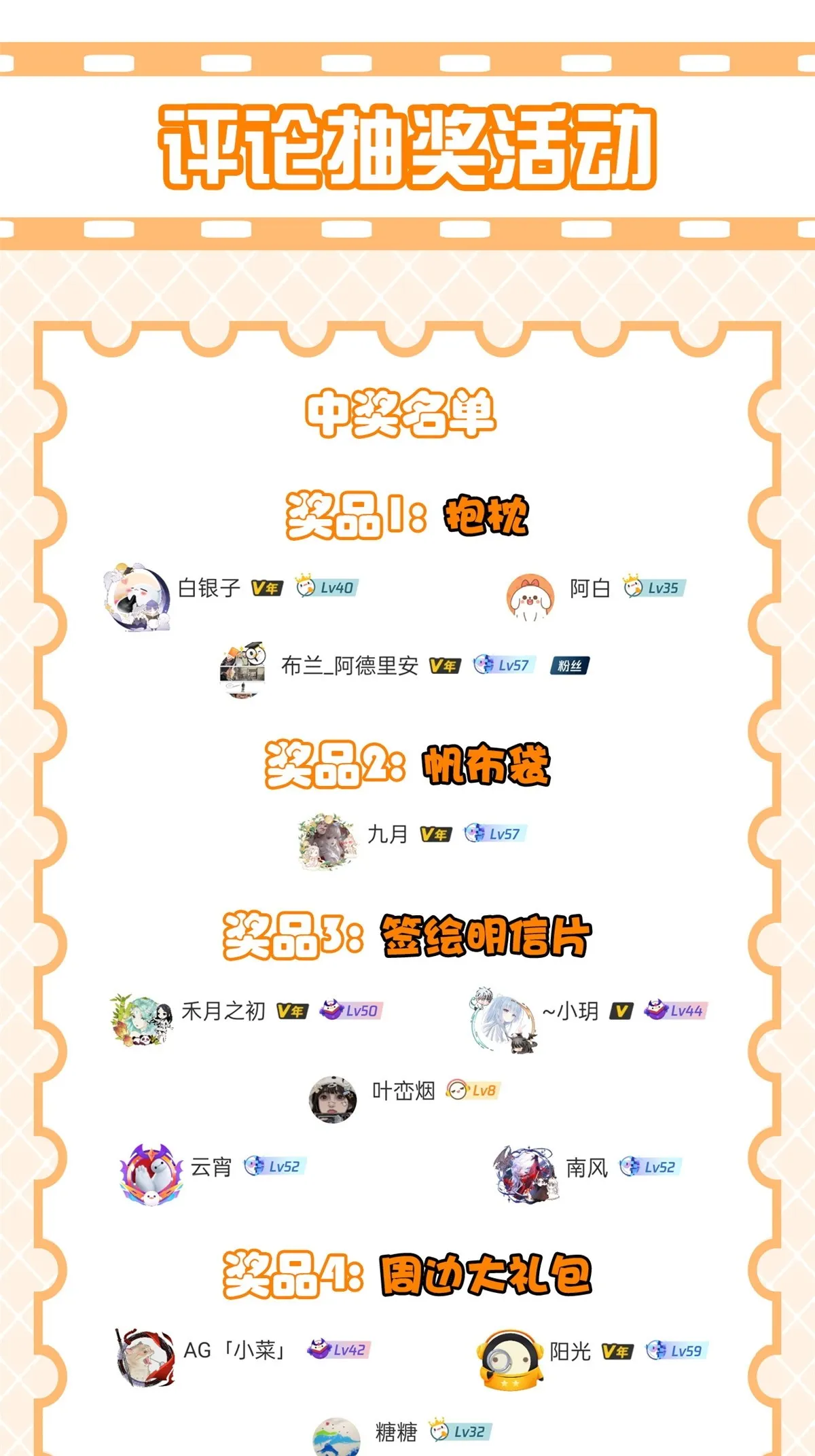 130 开始潜入，邪物蠢货 第56页