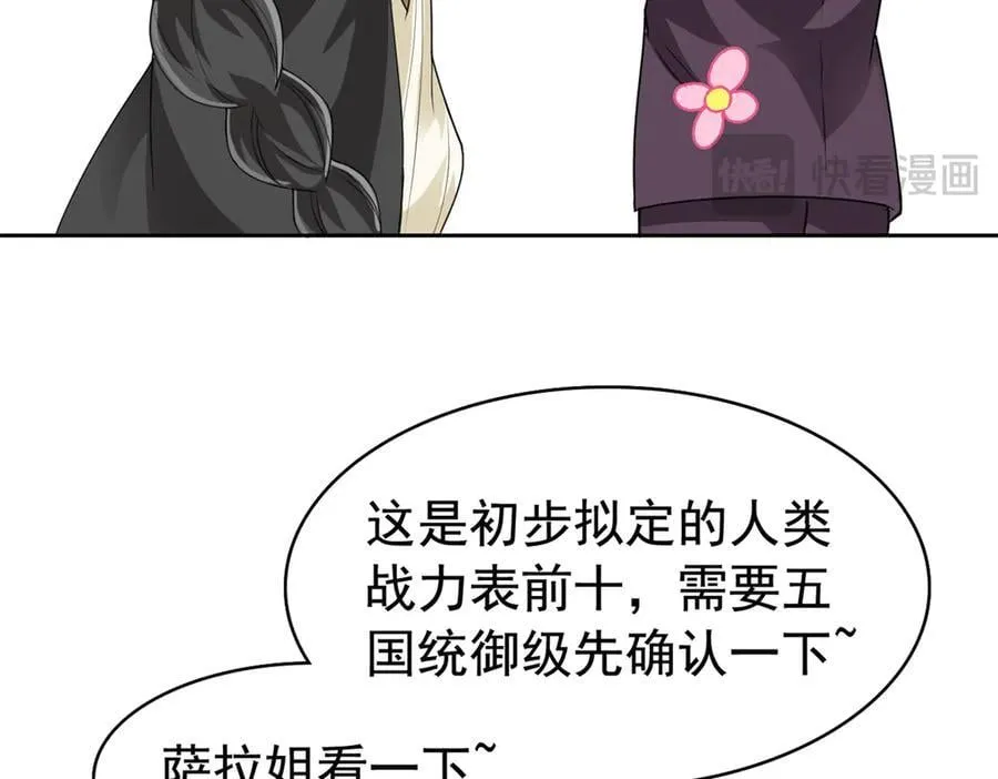 262 精神病无，太强而已！ 第39页