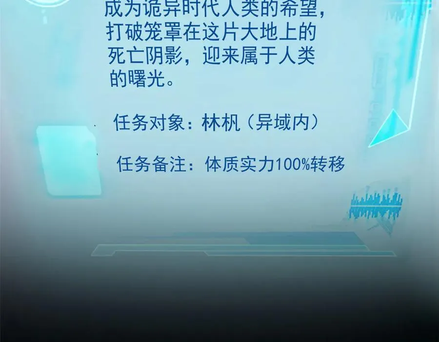263 异域开启，诡异复苏 第91页