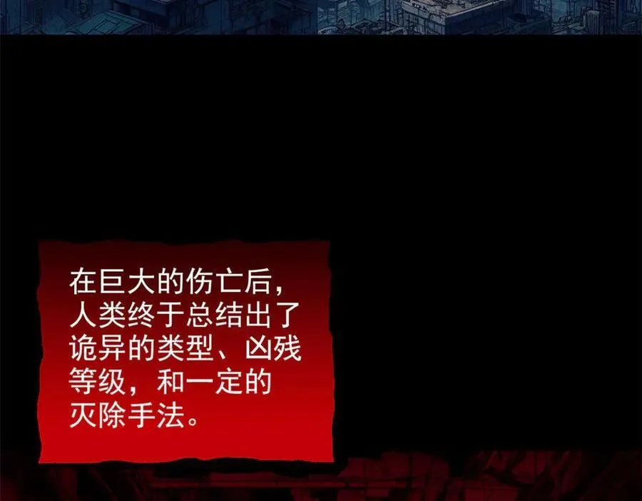 263 异域开启，诡异复苏 第100页