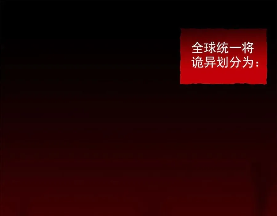 263 异域开启，诡异复苏 第103页