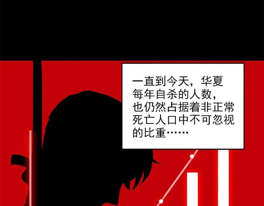 279 火异能者，人类希望 第134页