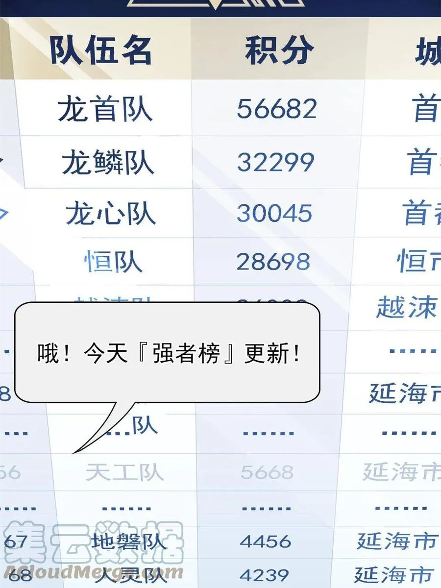 87 鸡兄真帅，绝对真爱 第19页