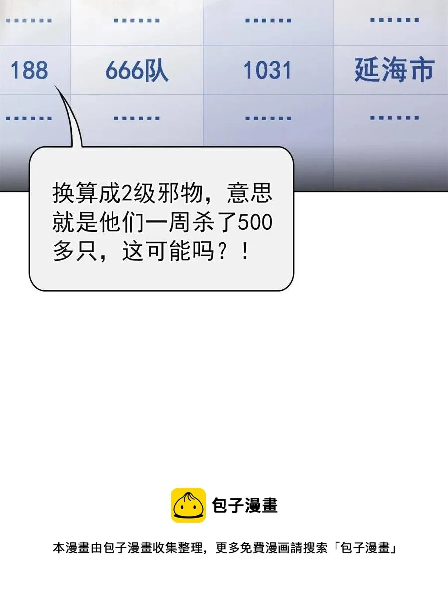 87 鸡兄真帅，绝对真爱 第21页