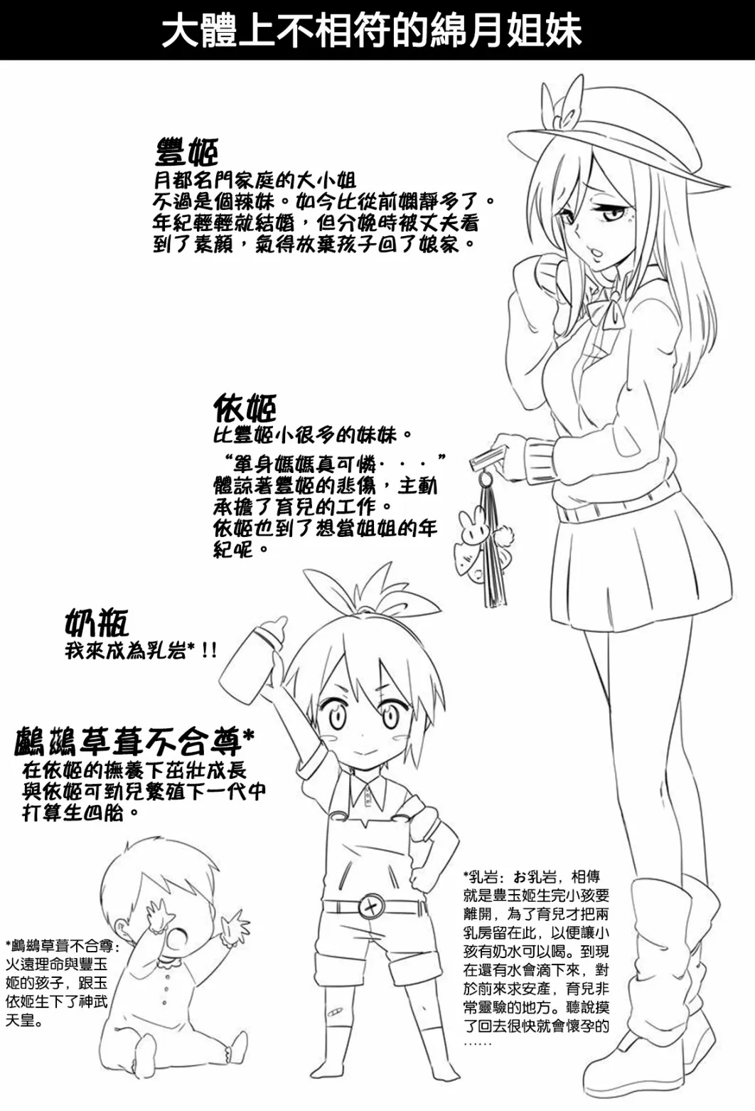 12话 第1页
