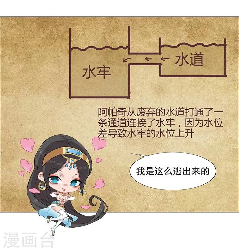 第42话1 金蝉脱壳 第26页