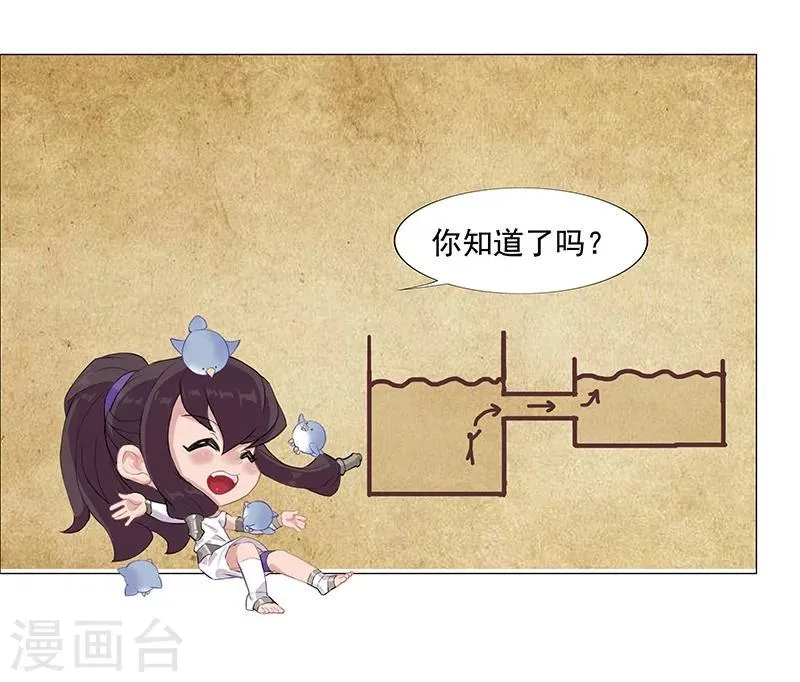 第42话1 金蝉脱壳 第27页
