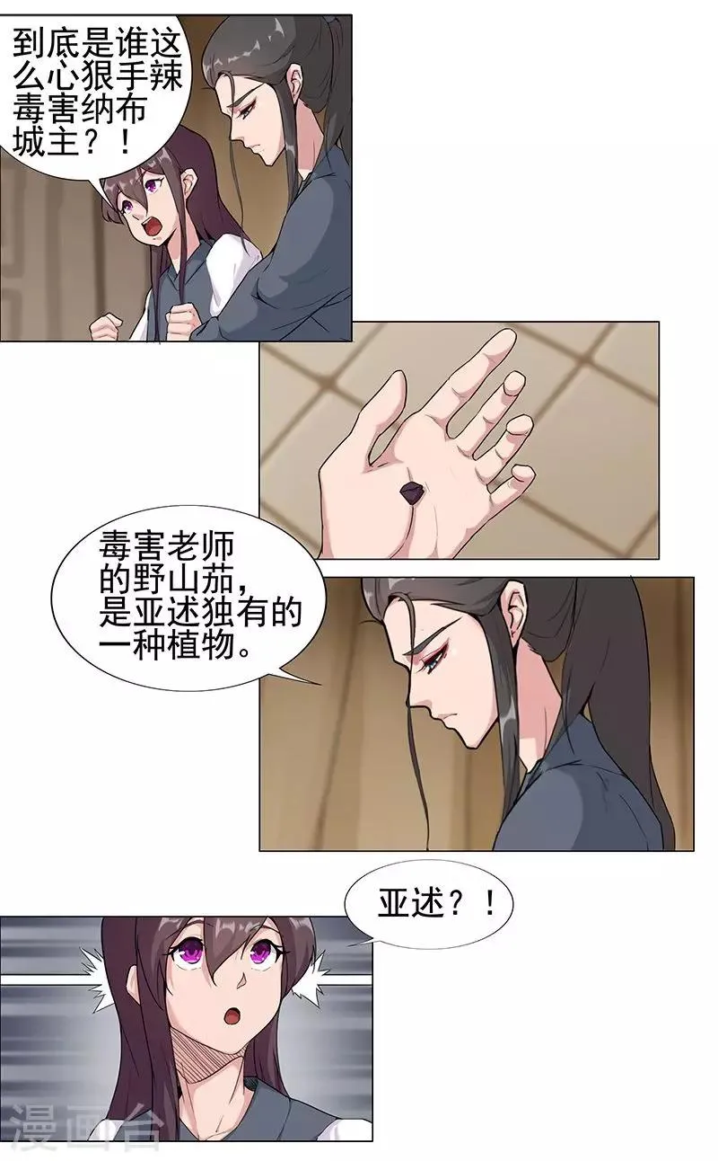 第51话1 禁忌果实 第15页