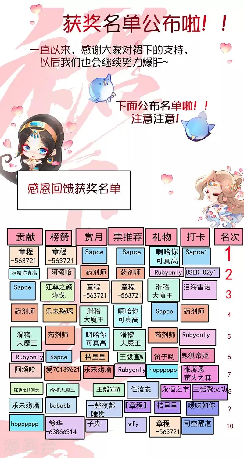 第106话 屈辱之夜 第24页