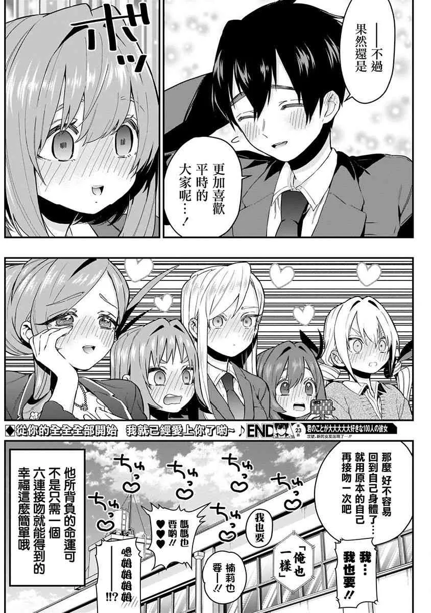 6话 第198页