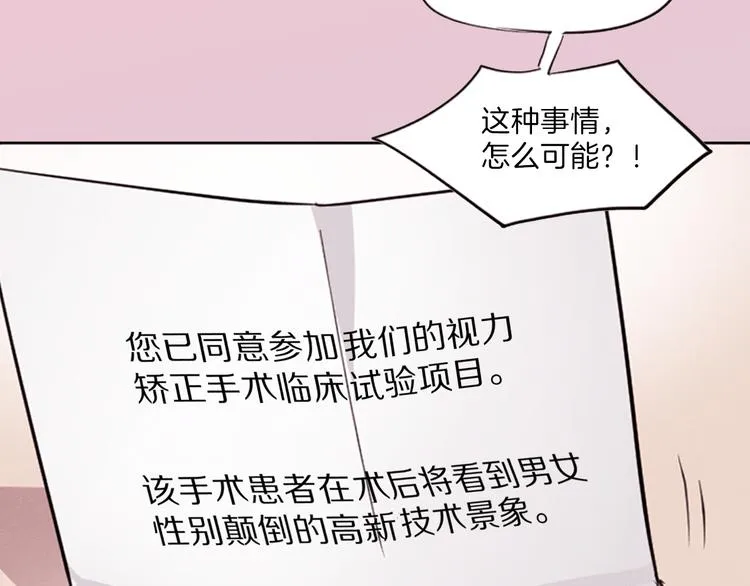 我的女神，是美男？ 第6页
