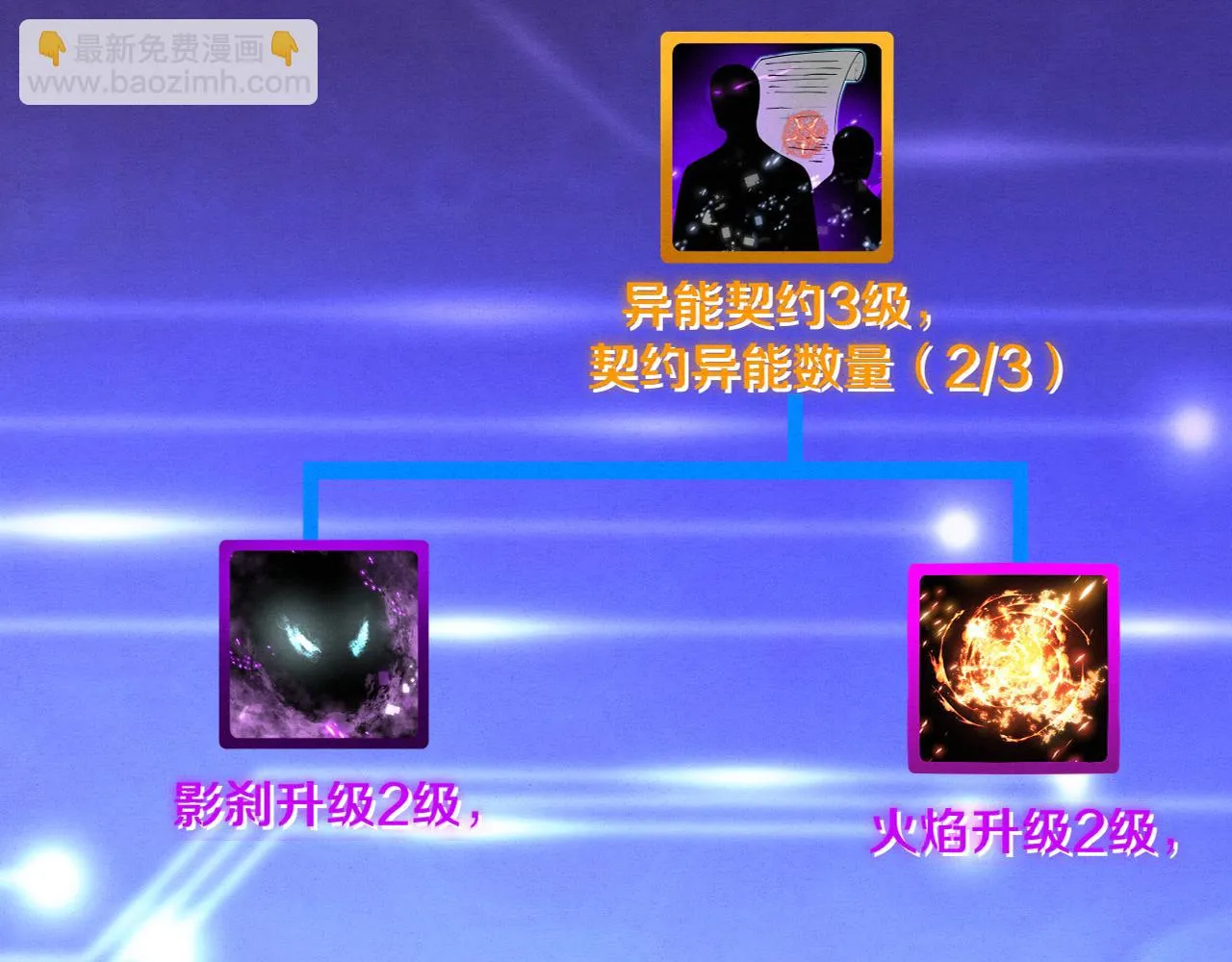 第83话 段飞再次提升 第76页