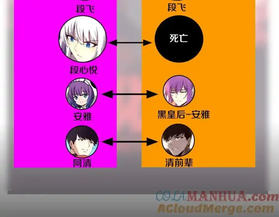 本周停更一周通知 第6页