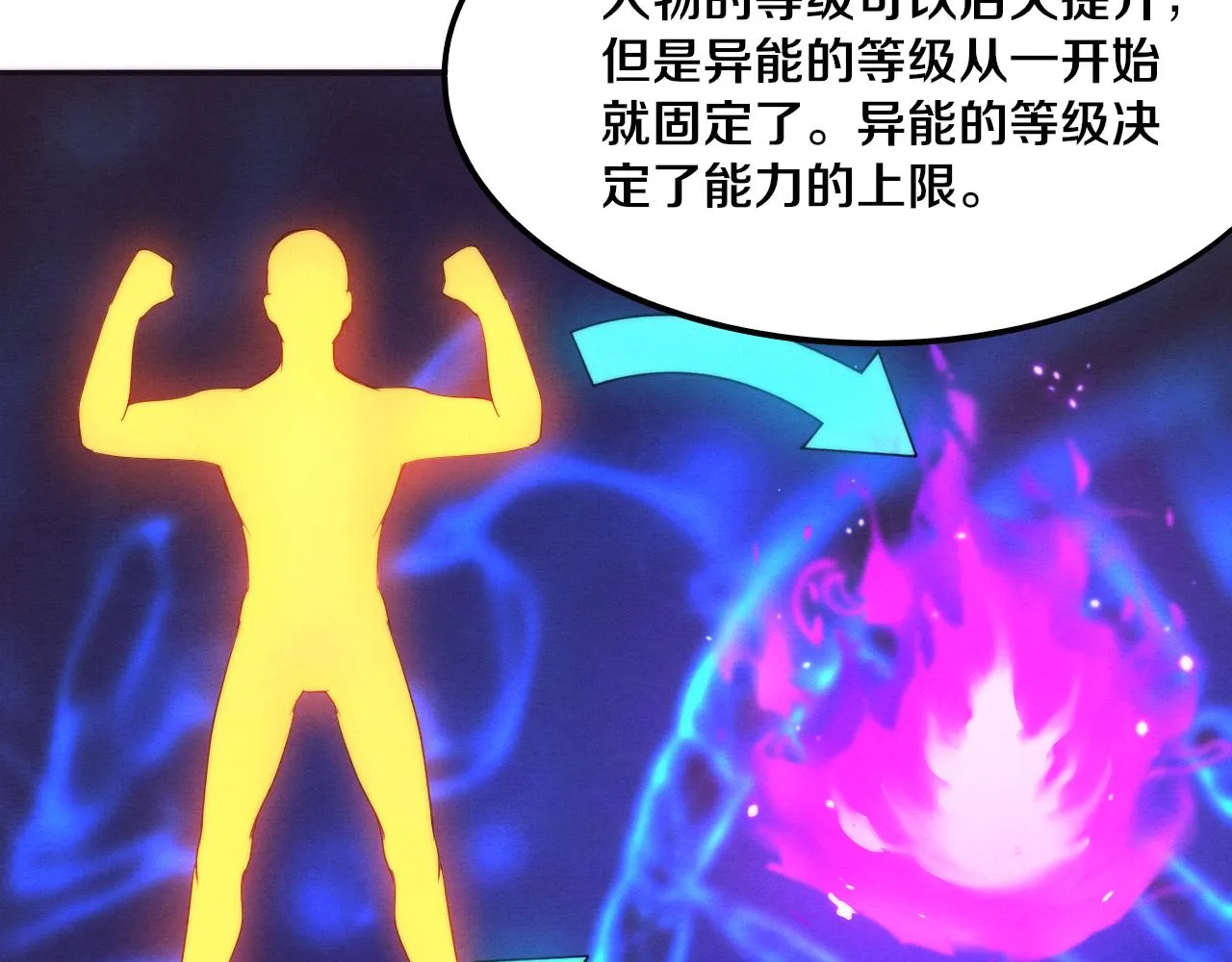第19话 觉醒S级异能！ 第78页