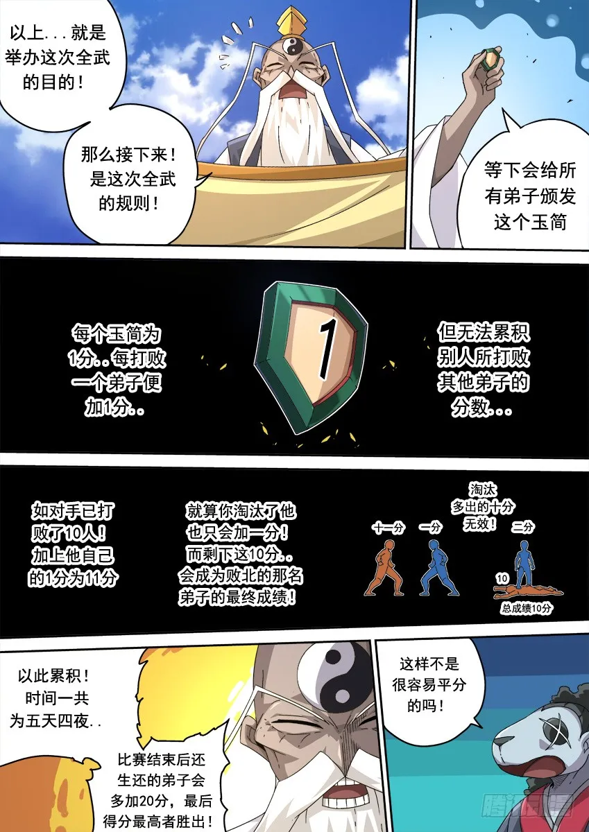 259：风龙 第13页