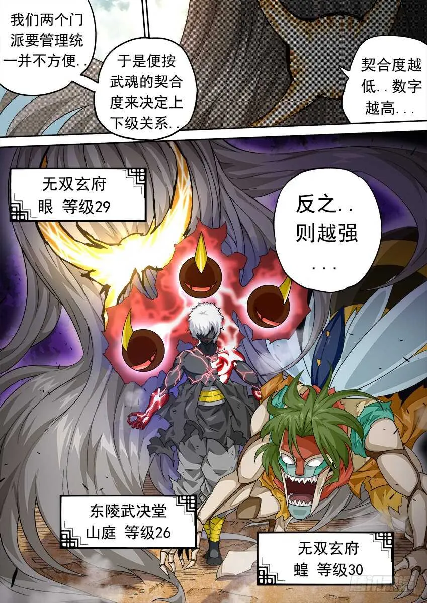 268：不断消耗 第7页