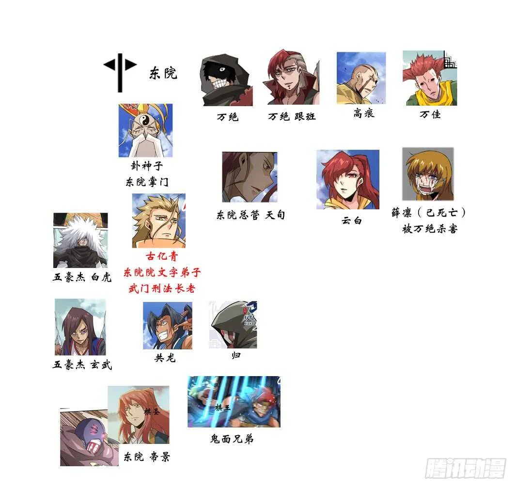 289：干扰家事！ 第7页