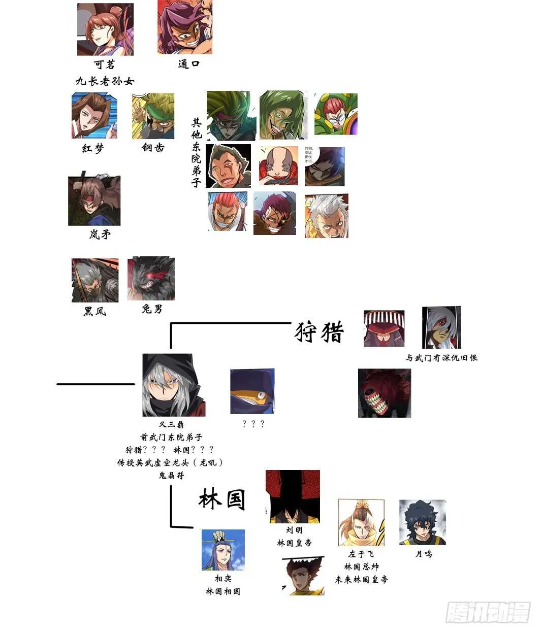 289：干扰家事！ 第8页