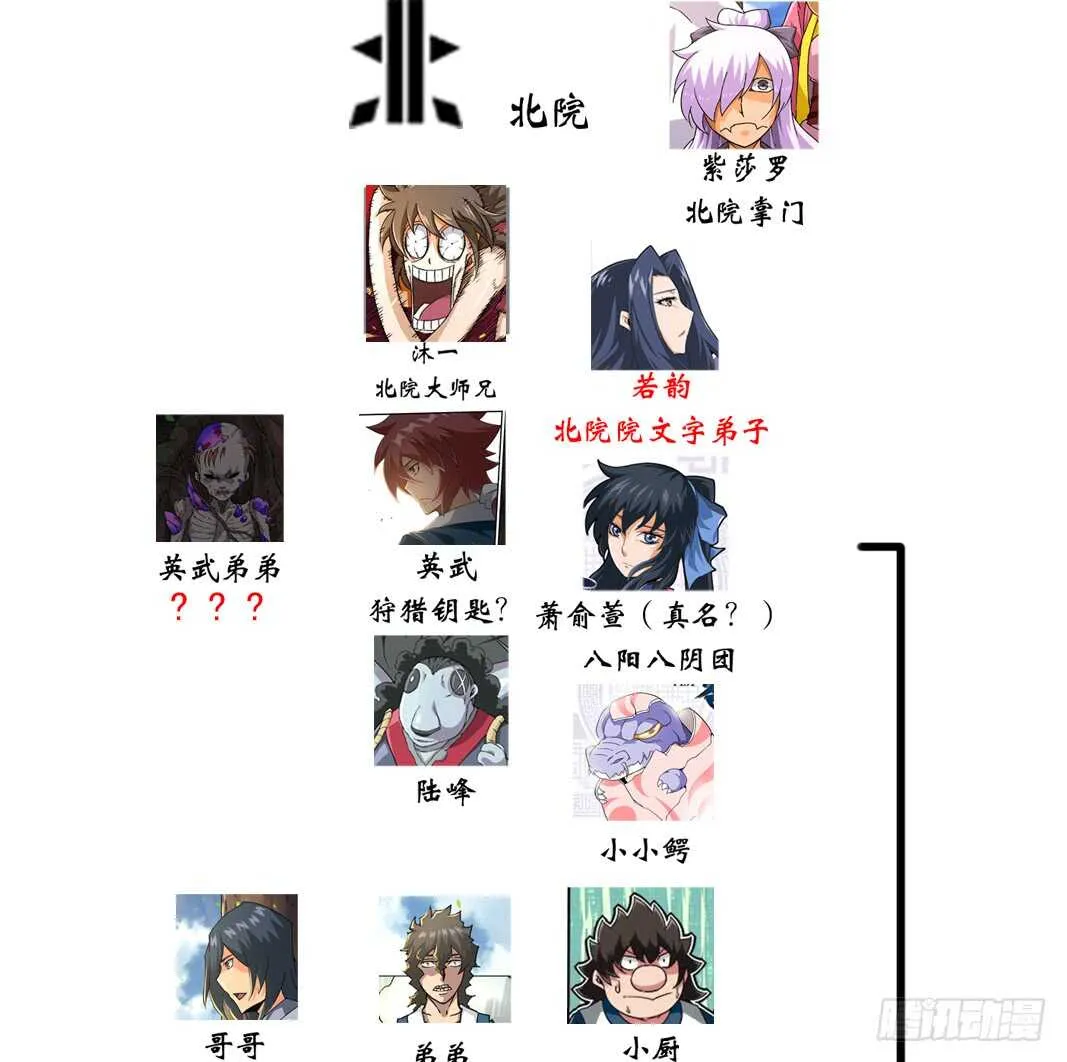 289：干扰家事！ 第11页