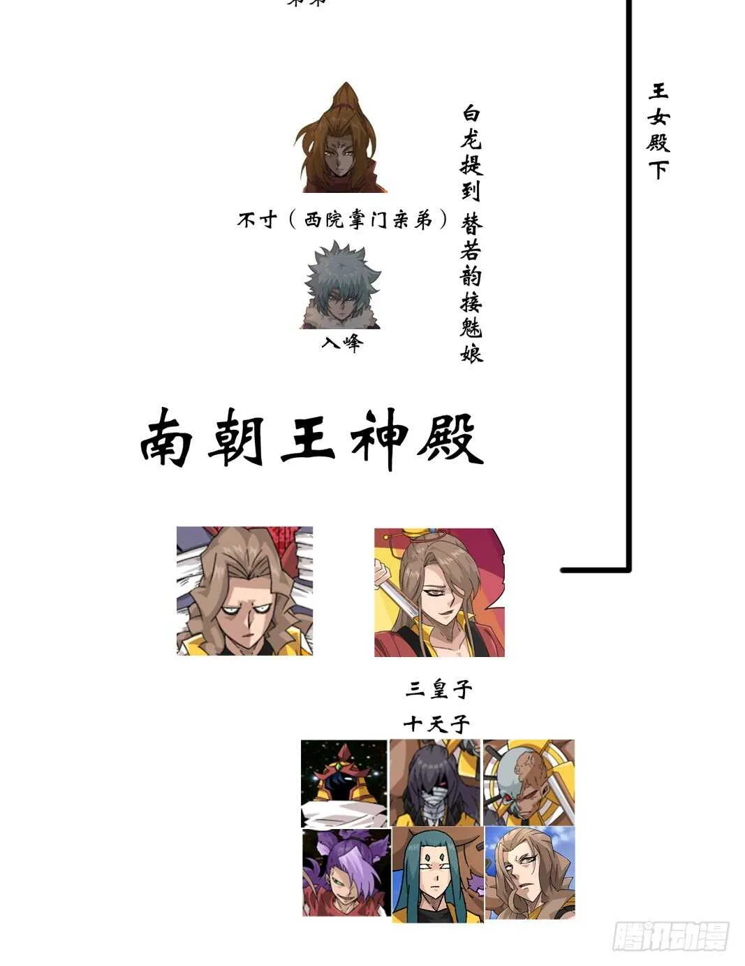 289：干扰家事！ 第12页