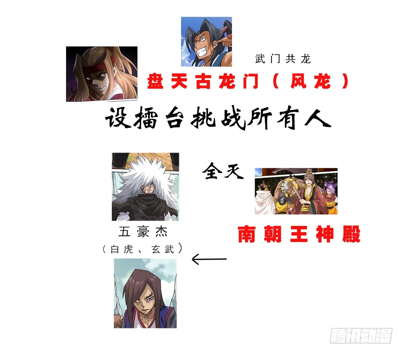 武拳最全科普贴（免费） 第3页