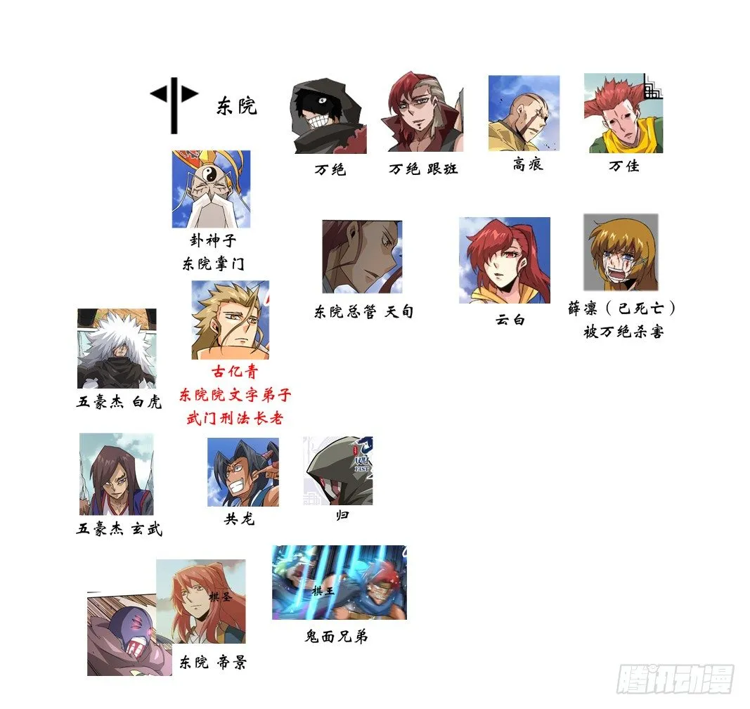 武拳最全科普贴（免费） 第7页