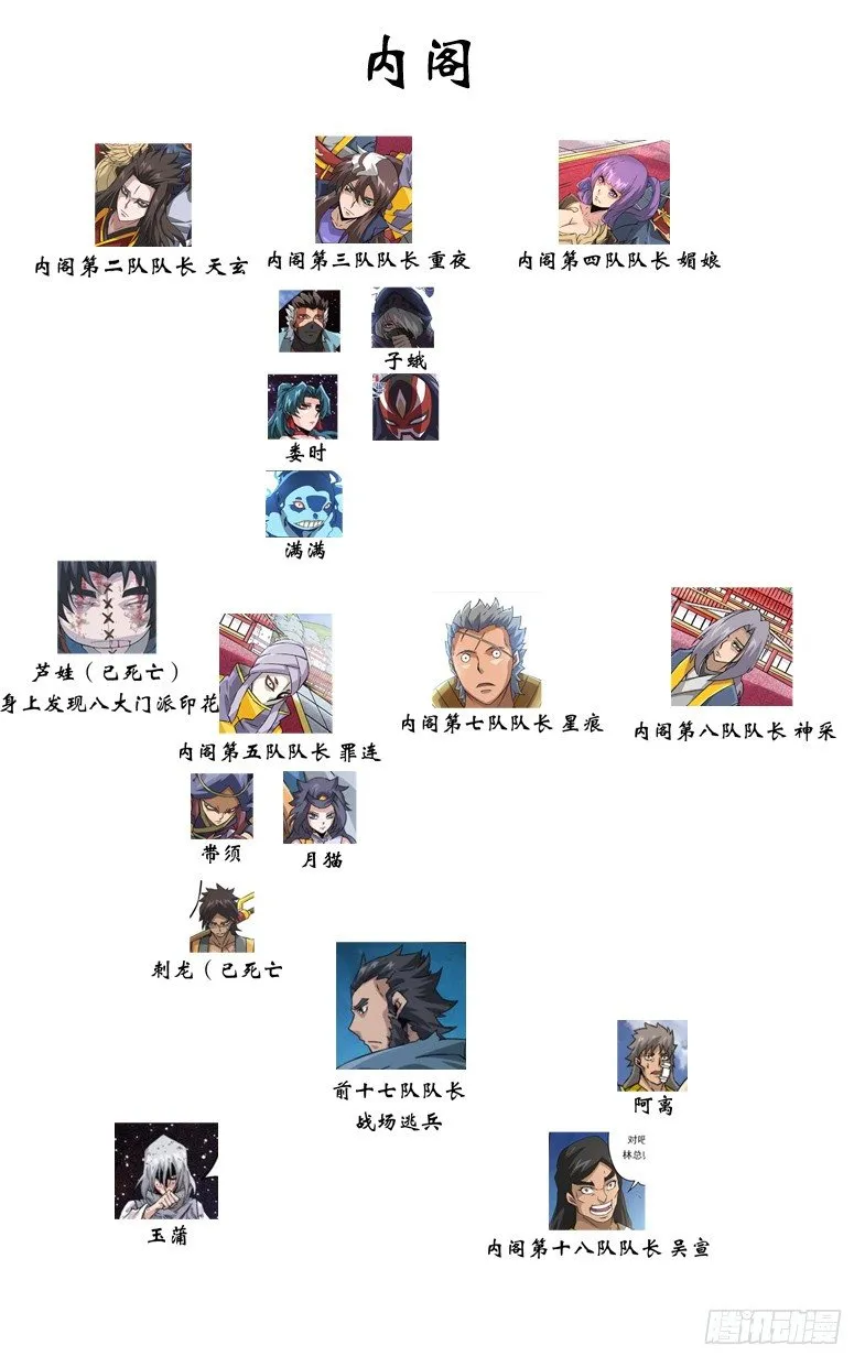 武拳最全科普贴（免费） 第17页