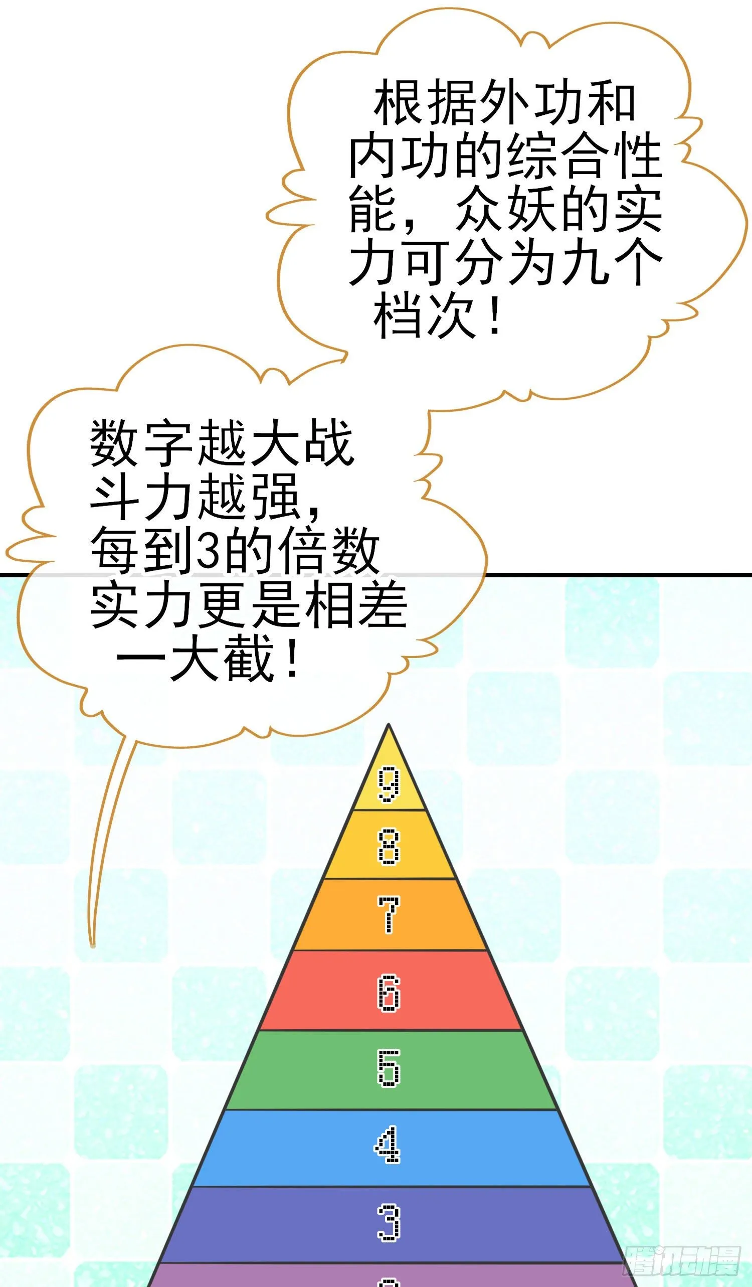 三六九等 第10页