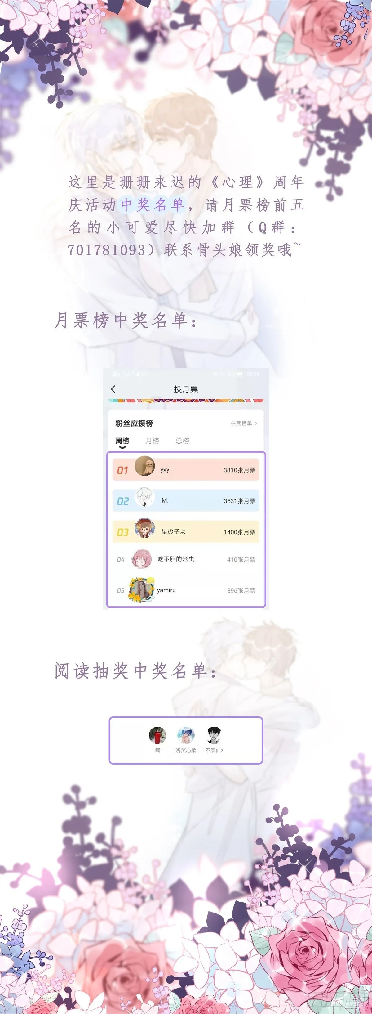 一周年活动发奖啦~~~ 第1页