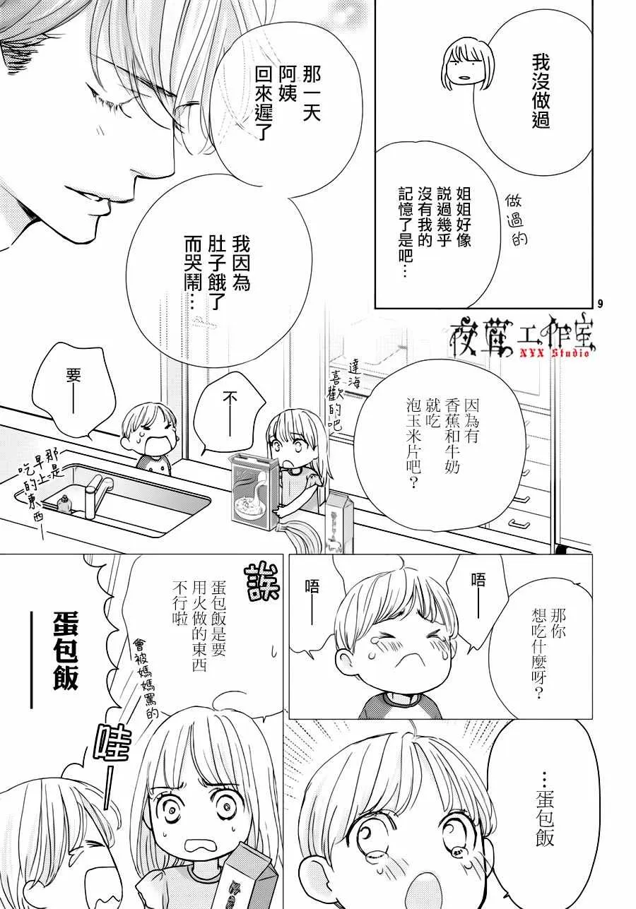 第23话 第9页