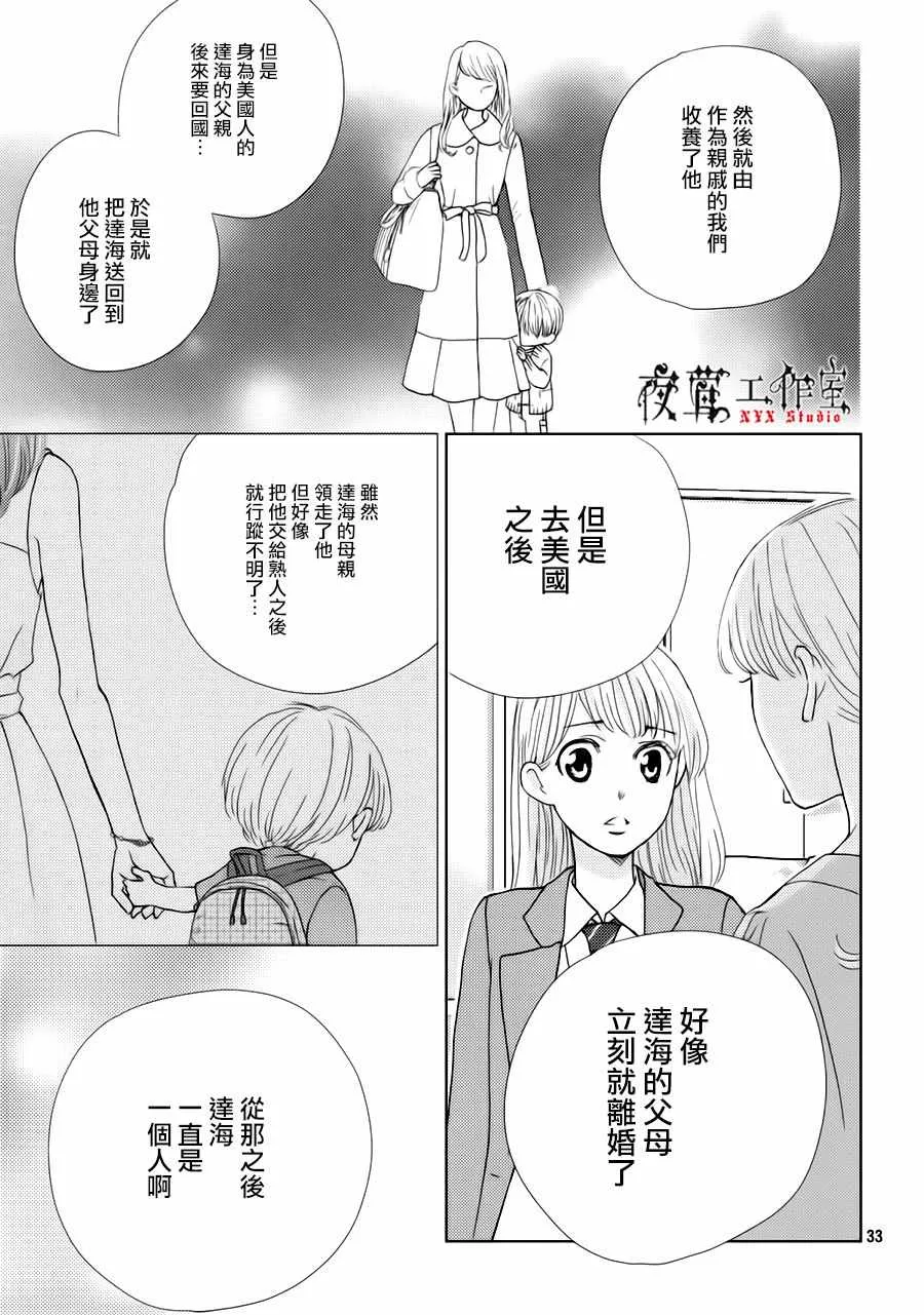 第23话 第33页