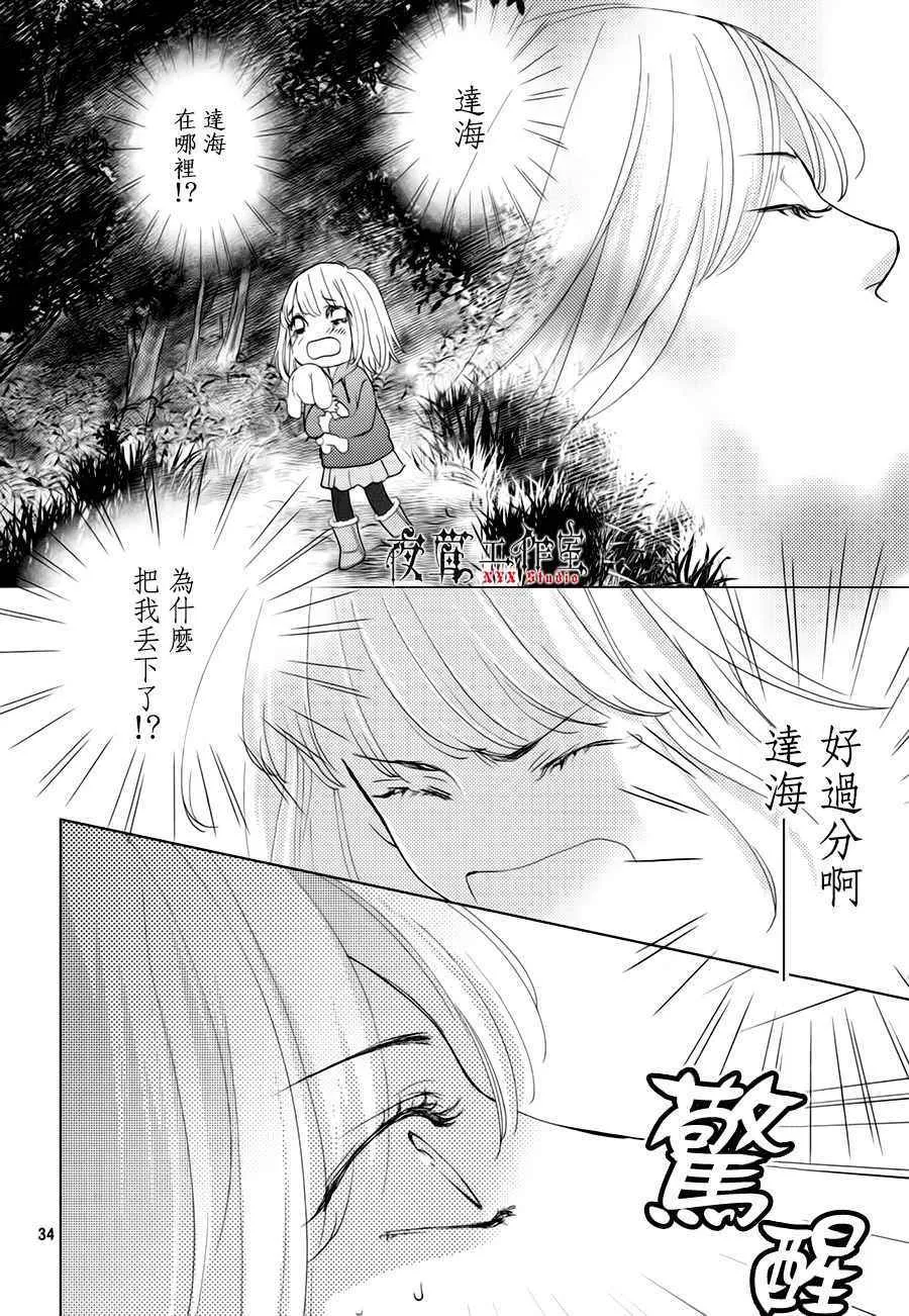 第21话 第34页
