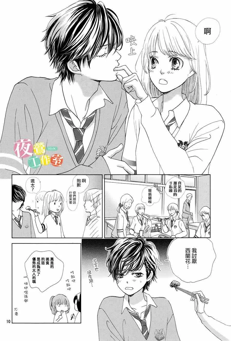 第1话 第10页