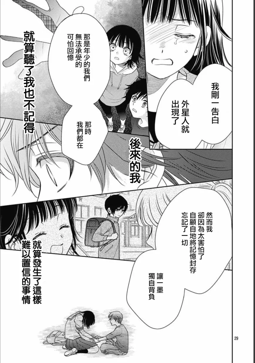 第22话 第29页