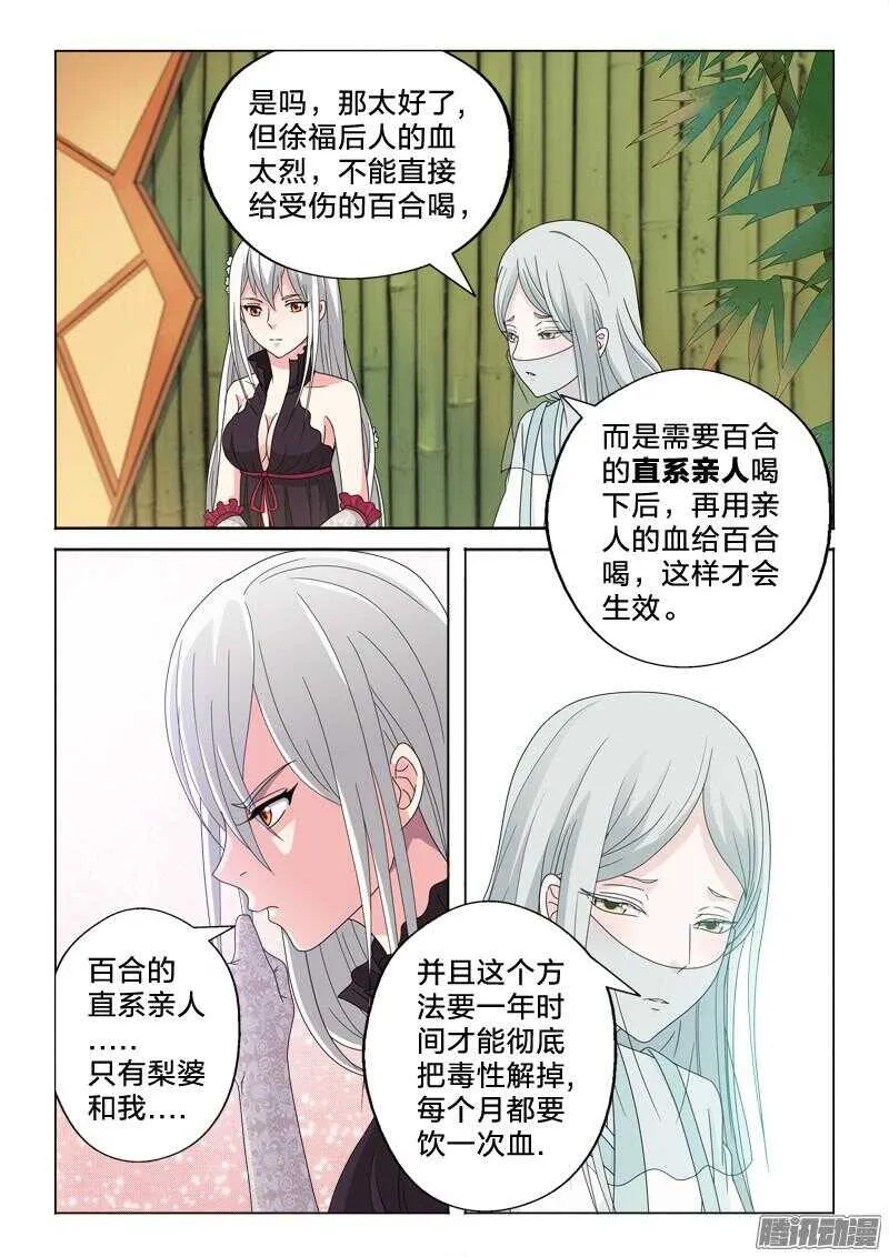 26：血与药 第8页