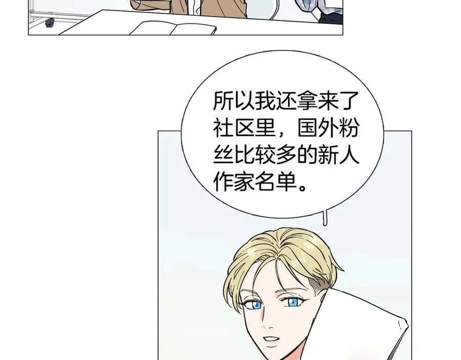 第8话 好友请求 第75页