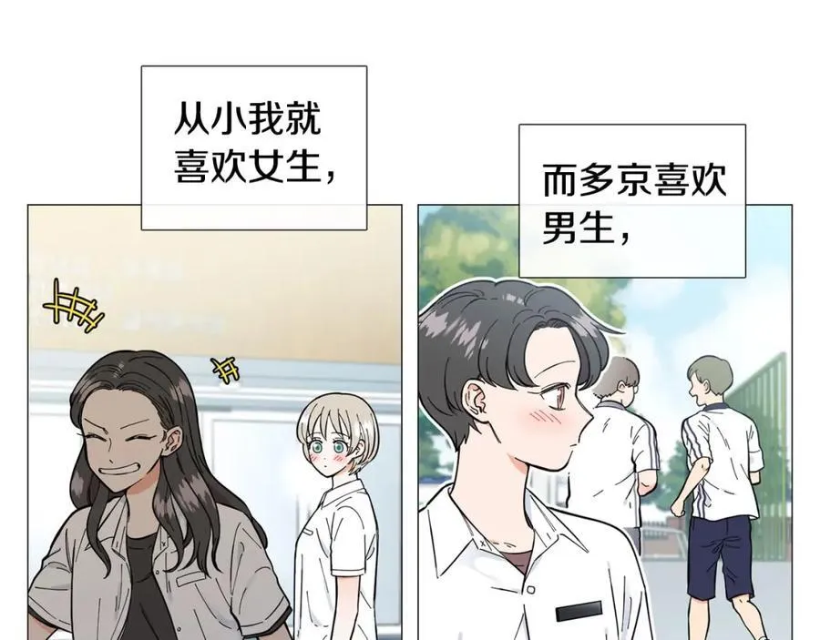 第10话 第二次相遇 第24页
