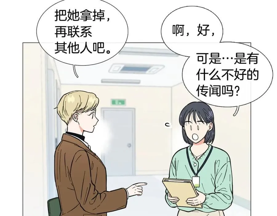 第14话 心动的感觉 第54页