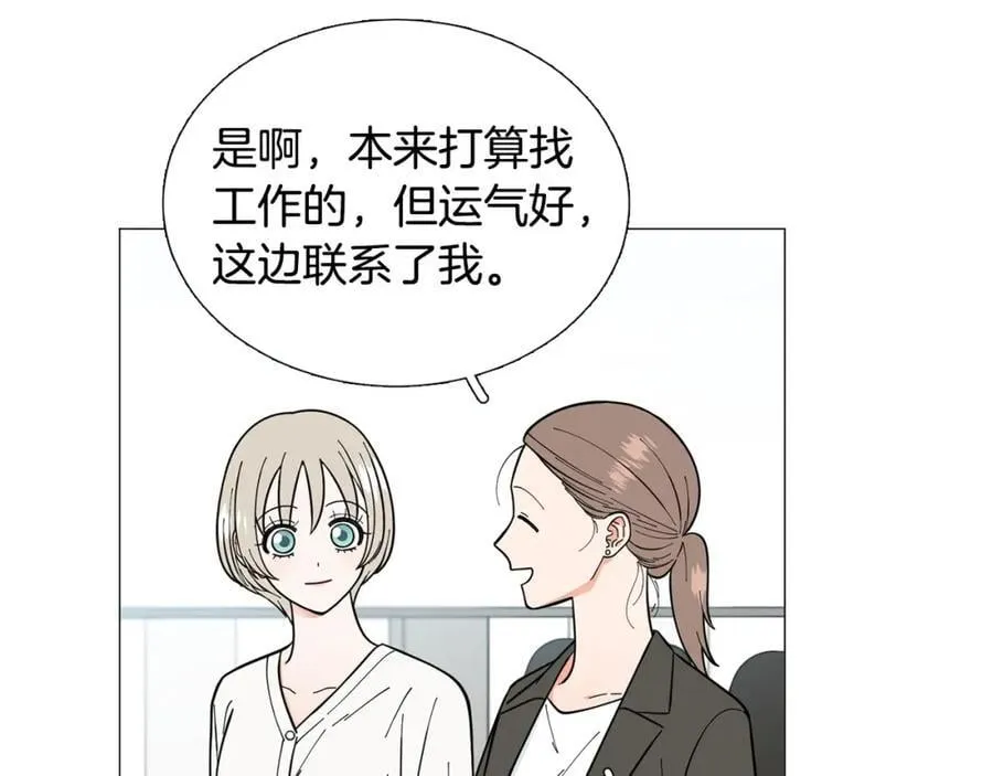 第28话 办公室恋情 第50页