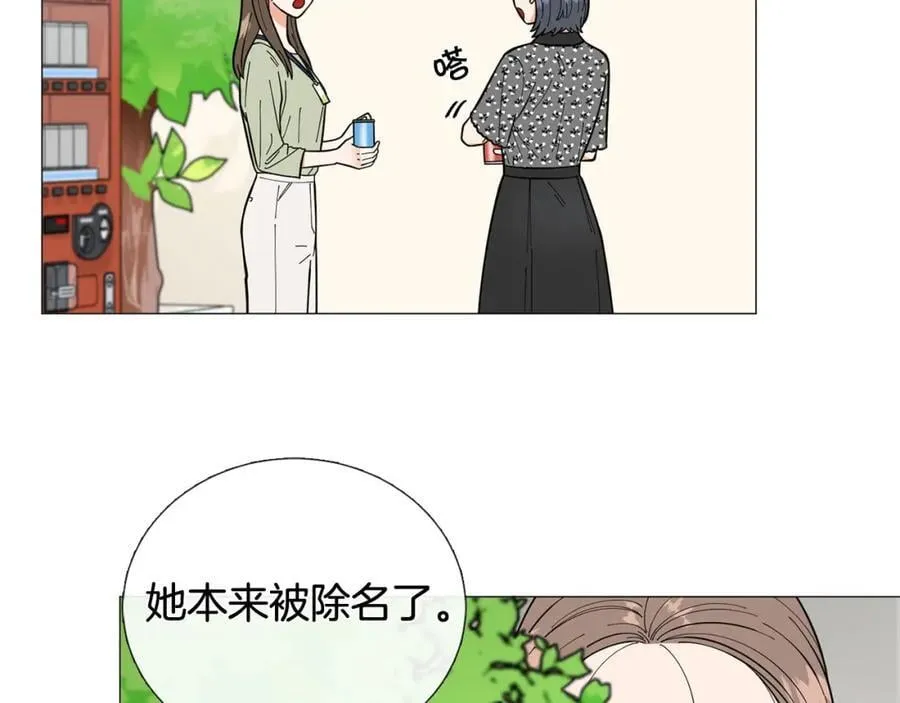 第28话 办公室恋情 第65页