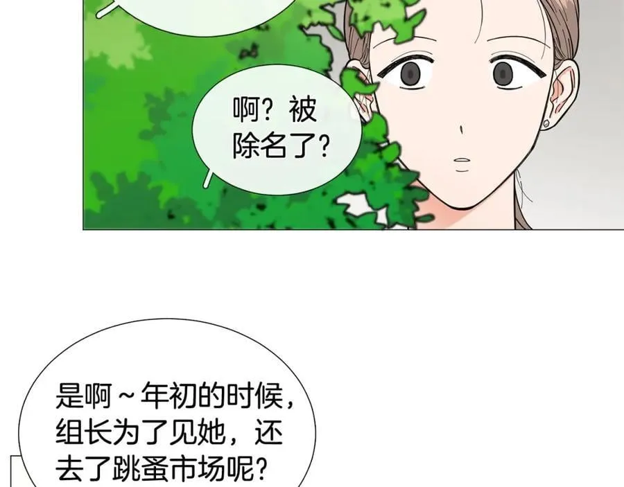 第28话 办公室恋情 第66页