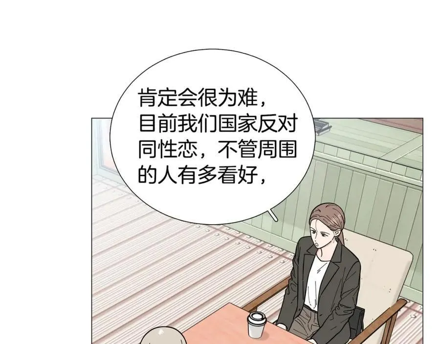 第29话 威胁 第79页