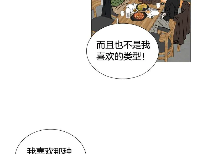 第5话 表白 第54页