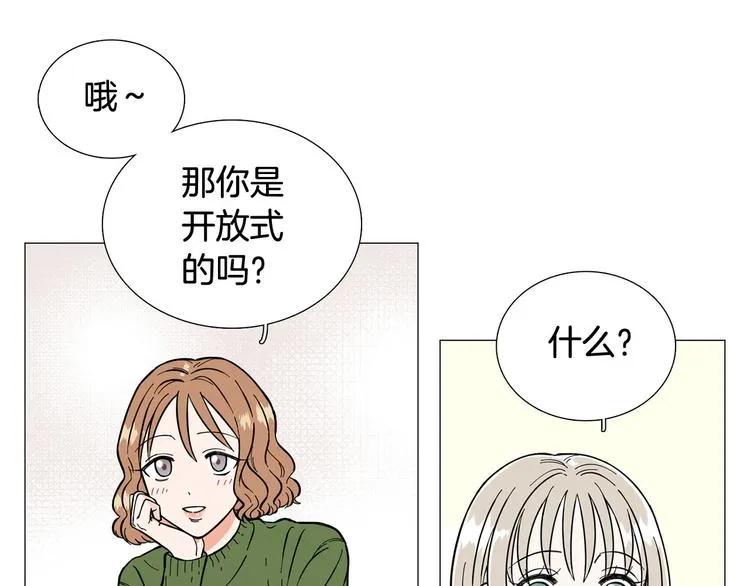 第5话 表白 第72页
