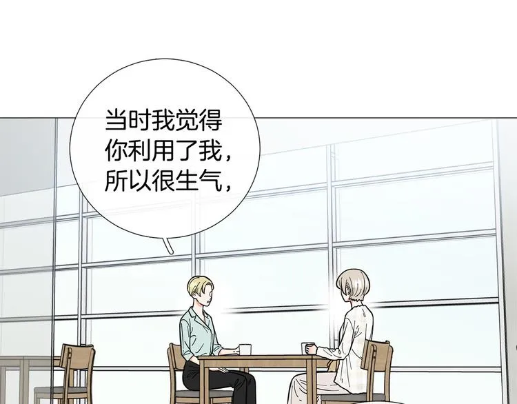 第38话彼此释怀 第74页